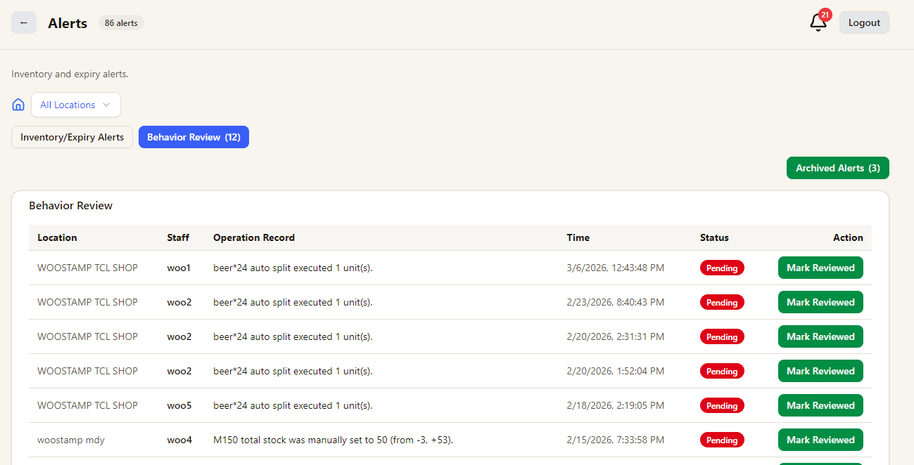 Behavior review alerts