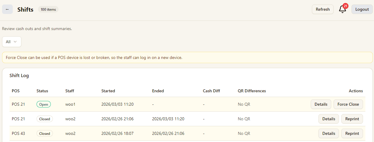 Shift review and force close